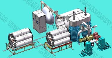 قیمت خوب واحد پوششی تبخیر حرارتی PVD ، سیستم پوشش ضد تبخیر کلاه ایمنی آنلاین