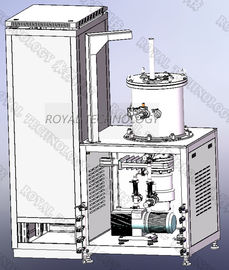 دستگاه پوشش PVD قابل حمل، واحد اسپات مگنترون برای تحقیق و توسعه Labrotary، آزمايشگاه آزمایشگاهی DC / FM / RF Sputtering.  Coater