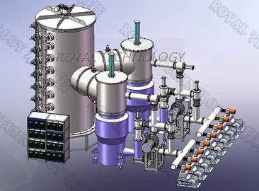 قیمت خوب دستگاه آبکاری قوس از جنس استیل ضدزنگ ، صندلی های فلزی و جداول تجهیزات پوشش PVD طلایی آنلاین